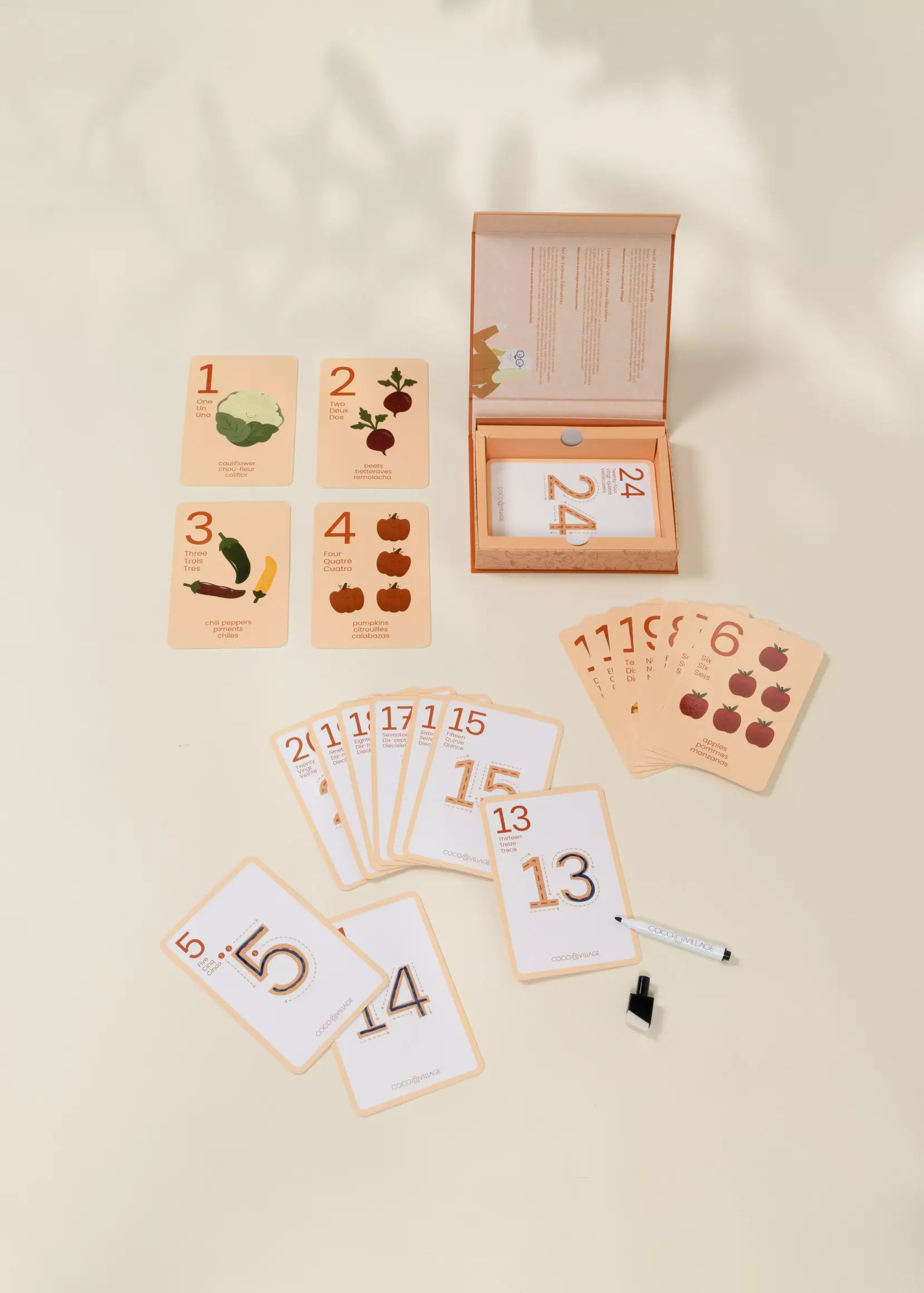 Ensemble de 24 cartes éducatives – Les nombres