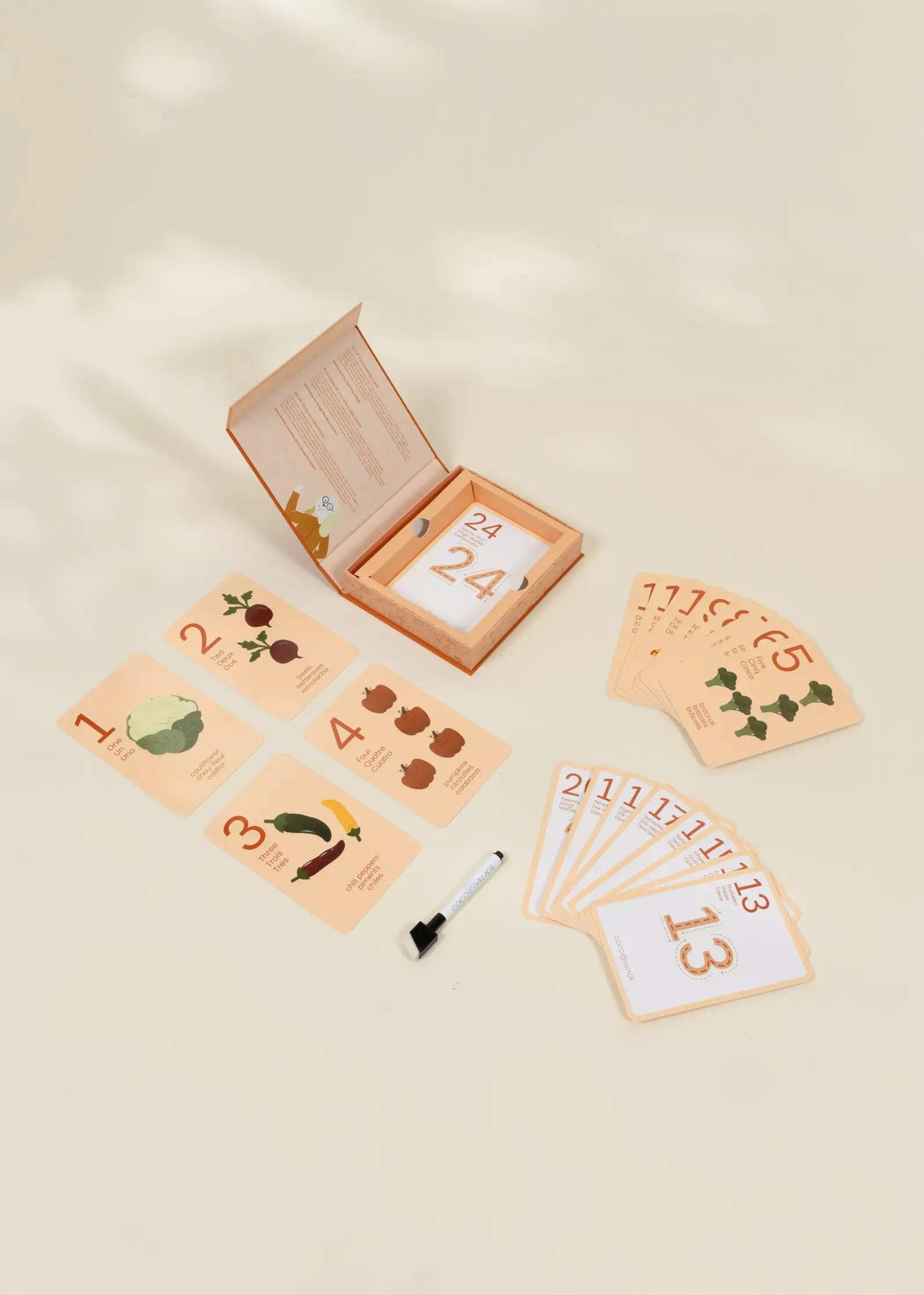 Image of Ensemble de 24 cartes éducatives – Les nombres