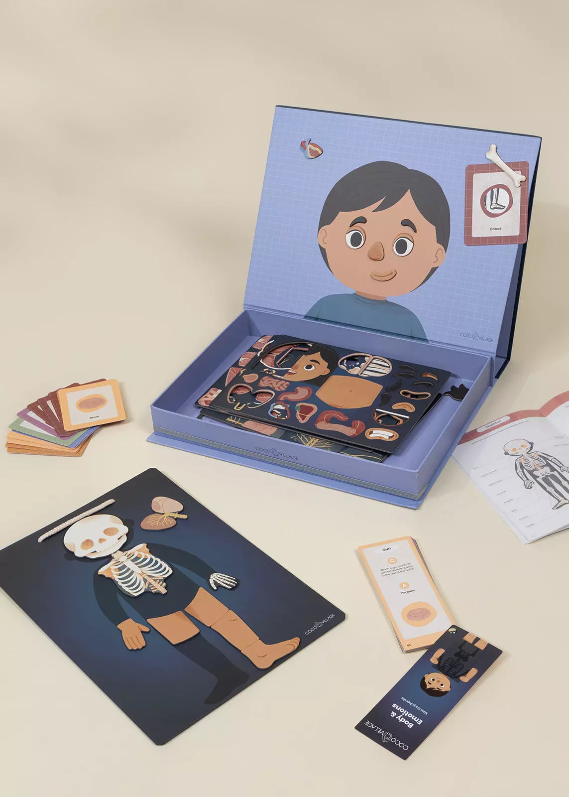 Interactive & Magnetic Ency–Body&Emotions (French Version)