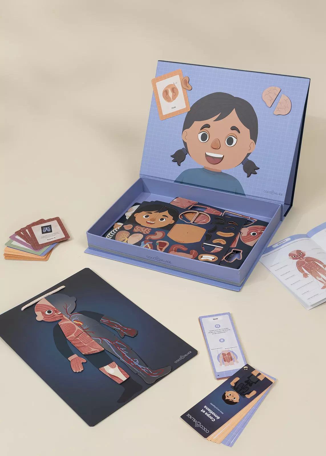 Interactive & Magnetic Ency–Body&Emotions (French Version)