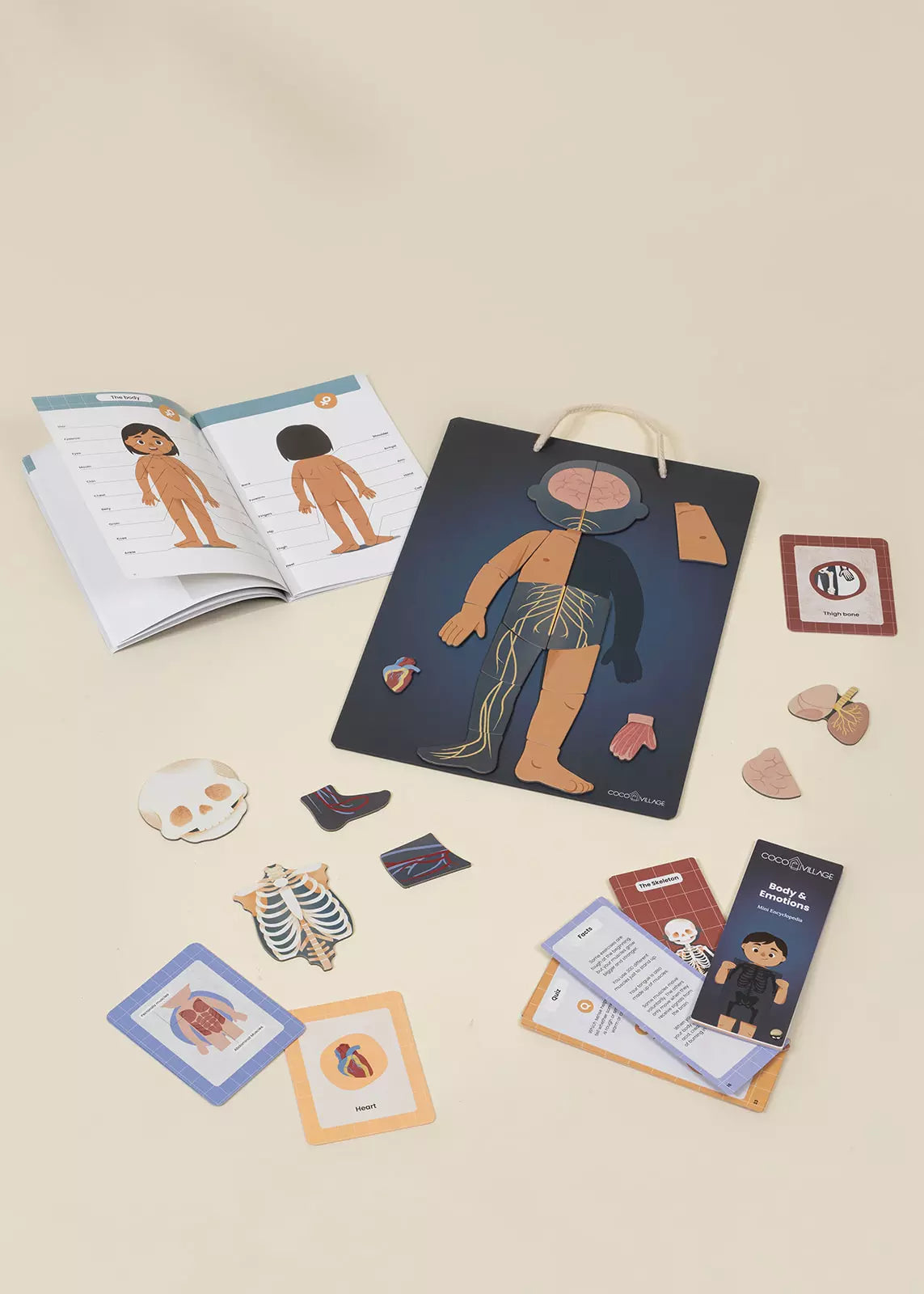 Image of Interactive & Magnetic Ency–Body&Emotions (French Version)